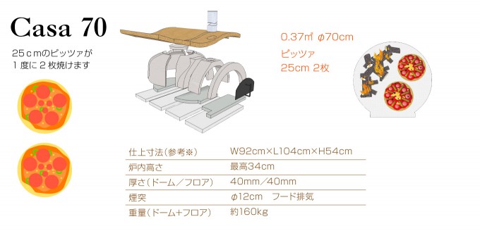 ishigama-spec02